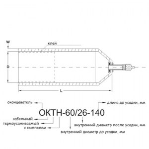 memoterm-oktn-2